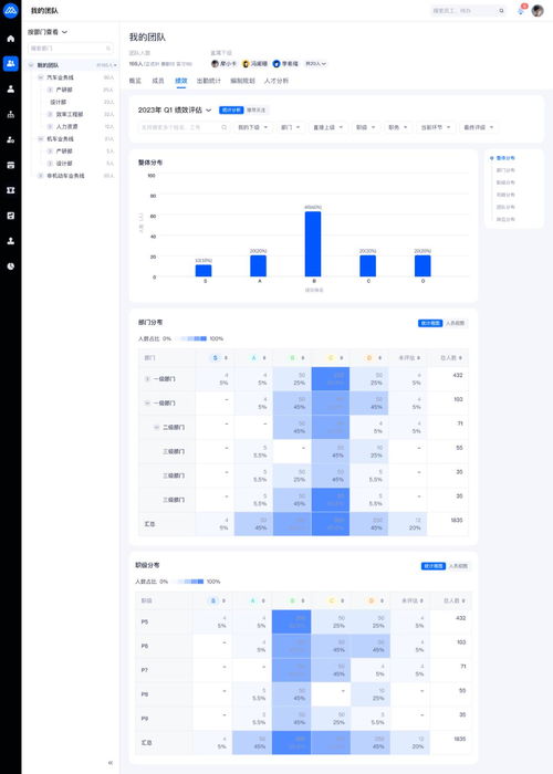 兩周迭代一次！這家產品研發團隊的瘋狂開發節奏造就100個革新產品
