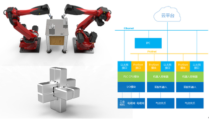 蘇州智能制造研究院網(wǎng)絡技術的研究 驅動智能制造的創(chuàng)新引擎